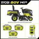 Brushless 80V Hp 46-Inch Cordless Lawn Tractor Battery Powered - Seakundi