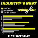 RYOBI 40v Hp brushless 21" self-propelled AWD dual-blade mower kit - Seakundi