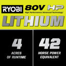 80V Max HP Lithium 54" Brushless Electric Zero Turn Lawn Mower - Seakundi