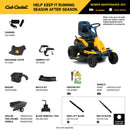 Cub Cadet CC30E 30-Inch 56V MAX Lithium-Ion Electric Riding Lawn Mower – Battery Powered, Quiet, Compact & Maintenance-Free