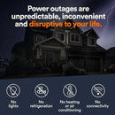 Guardian Series 22 kW/19.5 kW Air Cooled Home Standby Generator with Wi-Fi and Whole Home 200 Amp Transfer Switch