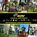 RYOBI 80V HP Brushless 42 in. Battery Electric Cordless Zero Turn Riding Mower Batteries and Charger 80V Batteries 40V - Seakundi