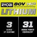 RYOBI 80V HP Brushless 42 in. Battery Electric Cordless Zero Turn Riding Mower Batteries and Charger 80V Batteries 40V - Seakundi