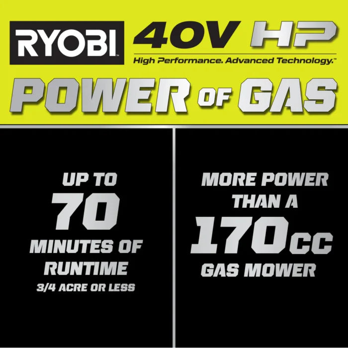 RYOBI 40v Hp brushless 21" self-propelled AWD dual-blade mower kit - Seakundi