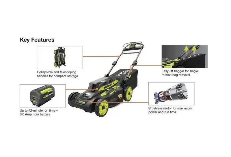RYOBI 40V Brushless 20 in. Cordless Walk Behind Self-Propelled Lawn Mower with 6.0 Ah Battery & Charger – Bitz & Buttons