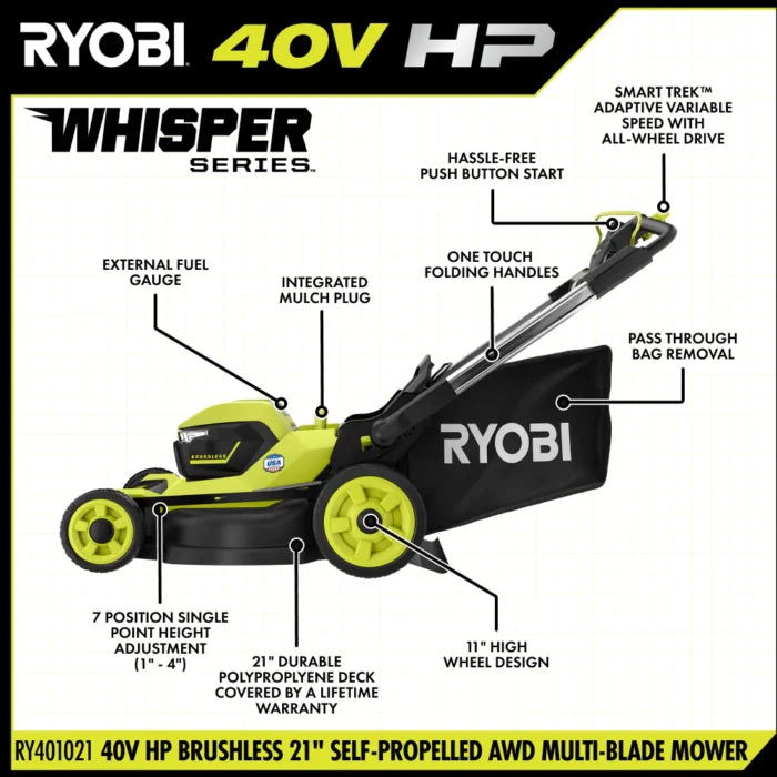 RYOBI 40v Hp brushless 21" self-propelled AWD dual-blade mower kit - Seakundi