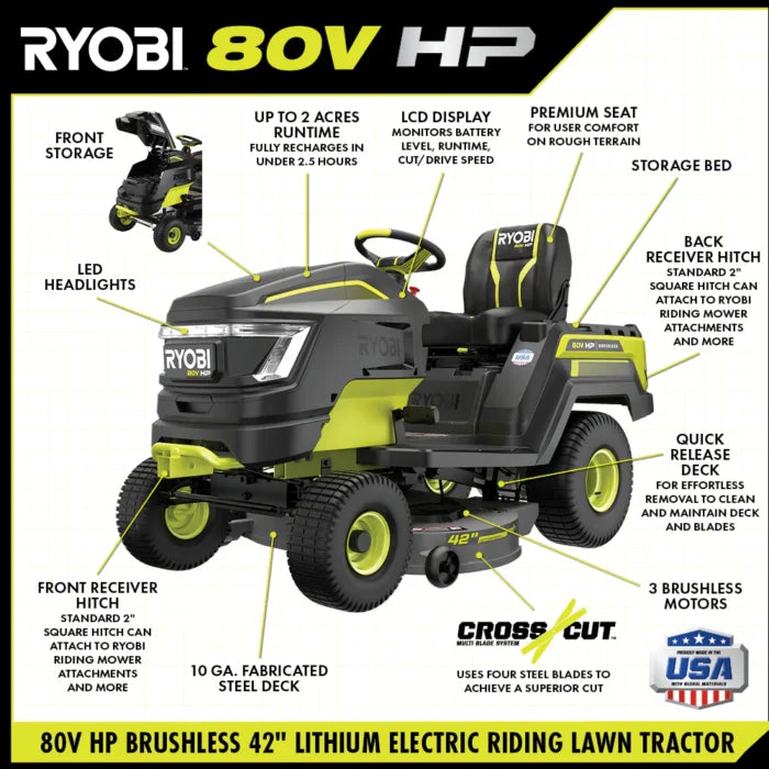 Brushless 80V Hp 46-Inch Cordless Lawn Tractor Battery Powered - Seakundi