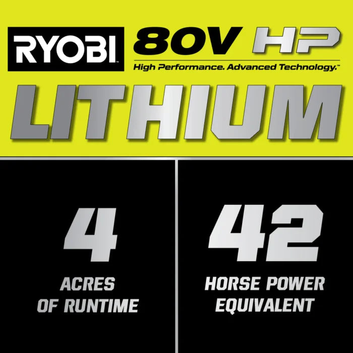 80V Max HP Lithium 54" Brushless Electric Zero Turn Lawn Mower - Seakundi