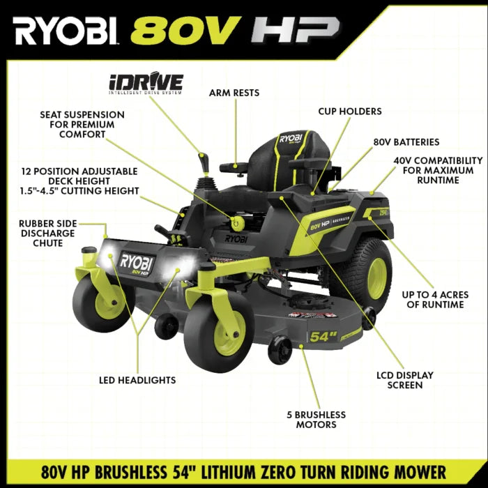 80V Max HP Lithium 54" Brushless Electric Zero Turn Lawn Mower - Seakundi