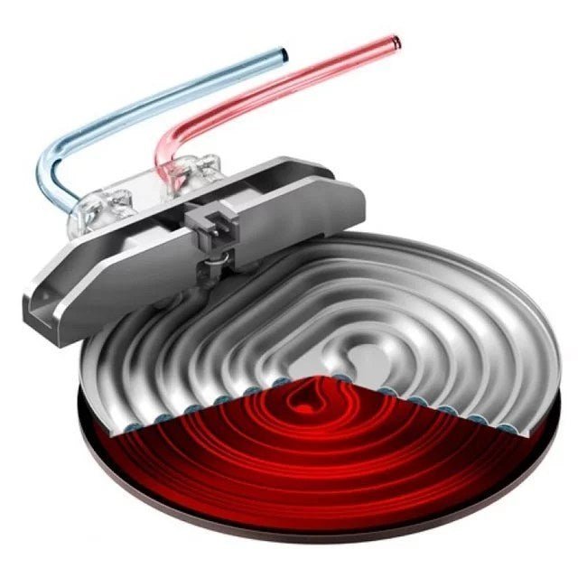 Breville The Bambino Plus Espresso Machine, Stainless Steel-BES500 – Bitz & Buttons