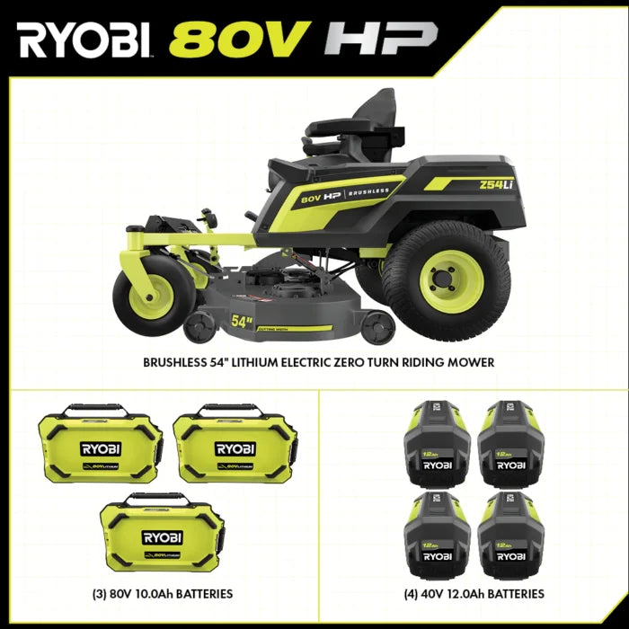 80V Max HP Lithium 54" Brushless Electric Zero Turn Lawn Mower - Seakundi