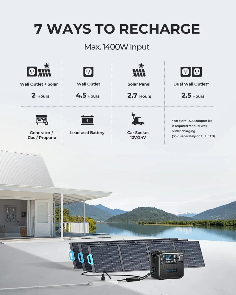 Bluetti Portable Generator 2200W With 350W Solar Panel Included, AC200MAX 2048Wh Solar Generator W/ 4 2200W AC Outlets, Expandable to 8192Wh for Home Backup