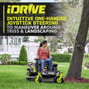 RYOBI 80V HP Brushless 42 in. Battery Electric Cordless Zero Turn Riding Mower Batteries and Charger 80V Batteries 40V - Seakundi