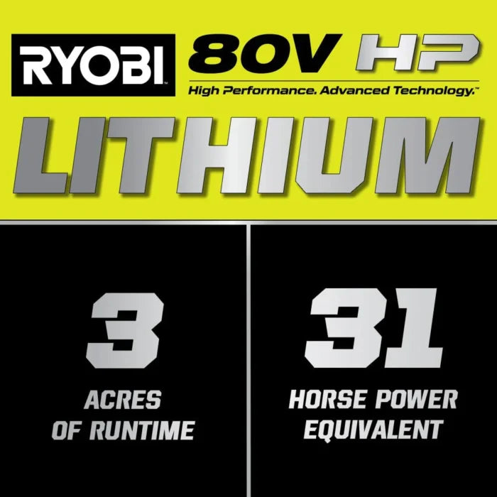 RYOBI 80V HP Brushless 42 in. Battery Electric Cordless Zero Turn Riding Mower Batteries and Charger 80V Batteries 40V - Seakundi